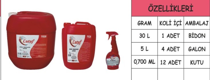 Genel Temizleyici Asprin